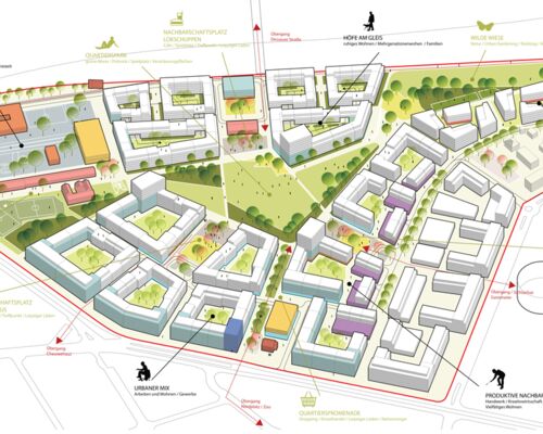 Planungsansicht des neu entsehenden Stadtviertels auf dem Gelände des ehemaligen Eutritzscher Freiladebahnhofs