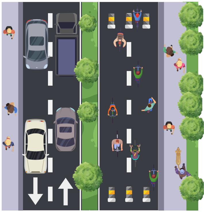 Vogelperspektive auf eine Straße mit zwei Fahrspuren für Autos und zwei separaten Fahrspuren für Radfahrer, getrennt durch eine grüne Mittelinsel mit Bäumen, beidseitig Gehwege mit Fußgängern und Bäumen