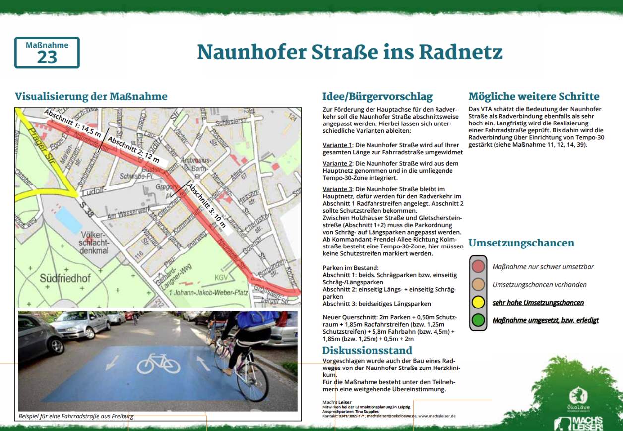 Maßnahmenblatt Nummer 23 “Naunhofer Straße ins Radnetz” des Ökolöwen-Projektes "Machs Leiser- Mitwirken bei der Lärmaktionsplanung in Leipzig”