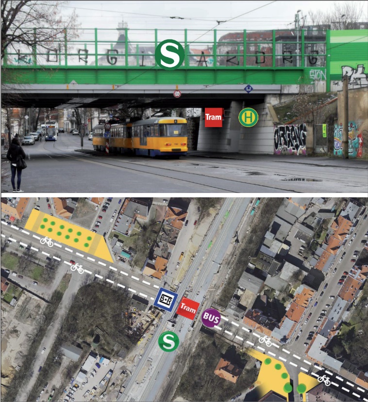 Obere Hälfte zeigt eine Straßenbahn unter einer S-Bahn-Brücke mit Graffiti und Haltestellenschildern, untere Hälfte eine Luftaufnahme der Haltestelle mit Straßenbahn-, Bus- und S-Bahn-Symbolen sowie Radwegen