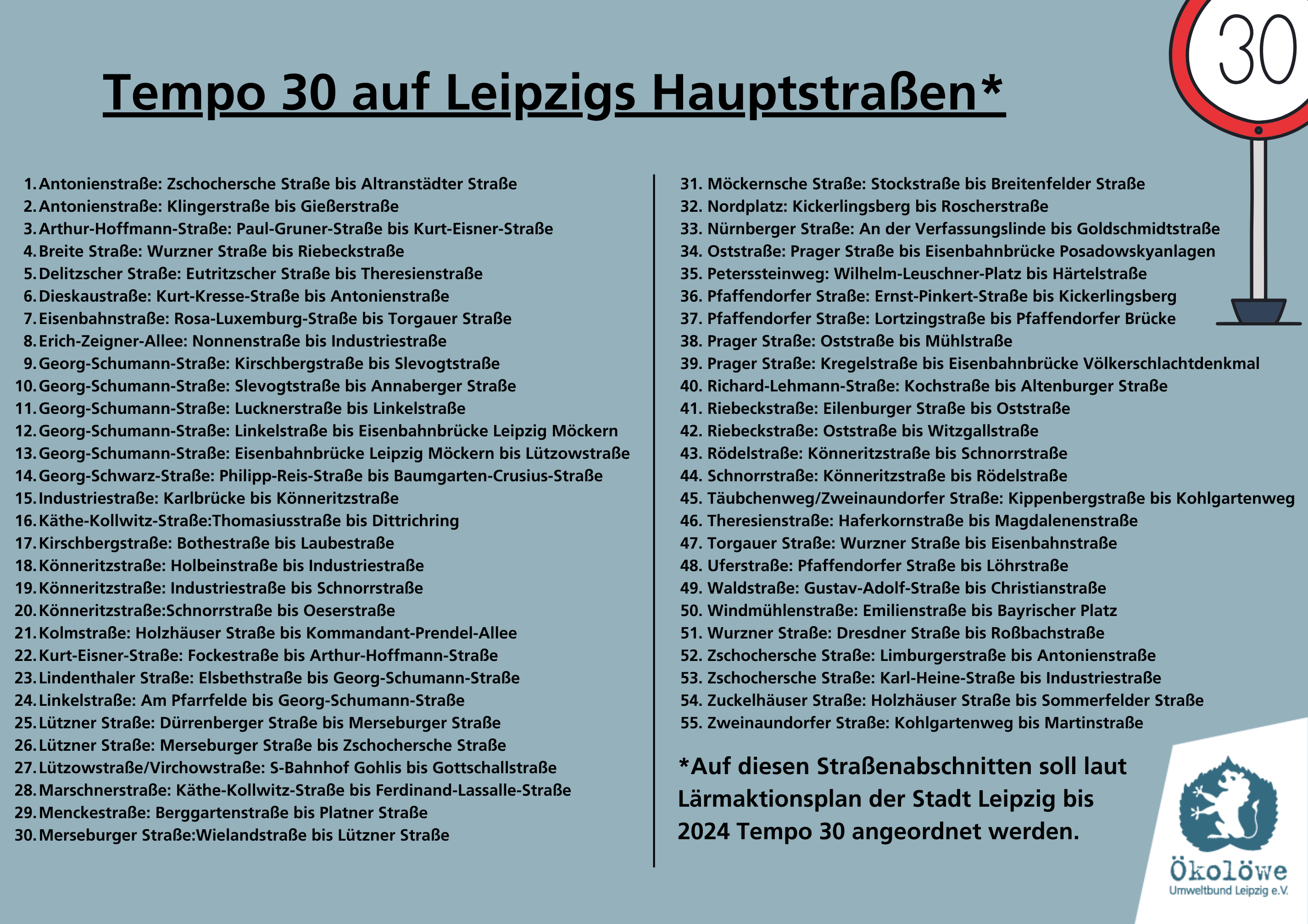 Liste Tempo 30 an Hauptstraßen in Leipzig