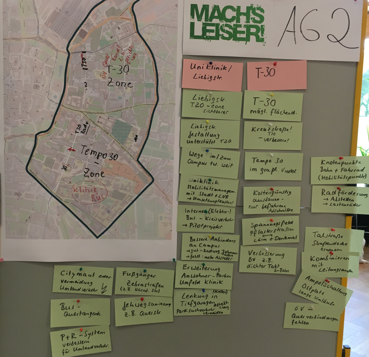 Pinnwand mit Karte des Projektgebiets und Moderationskarten mit Lösungsvorschlägen